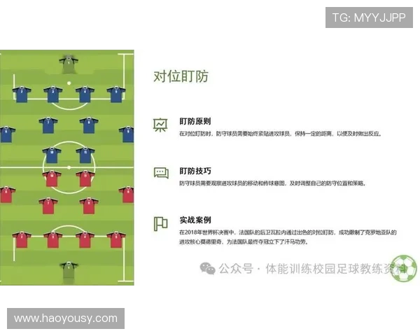 深入分析IG战队的盯防战术及其在比赛中的应用与效果