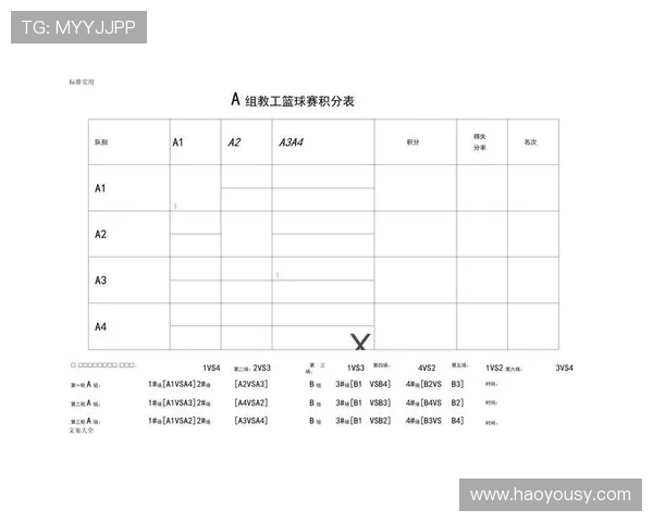 赛后分析：武汉篮球队与西安篮球队在比赛中的战术灵活性对比