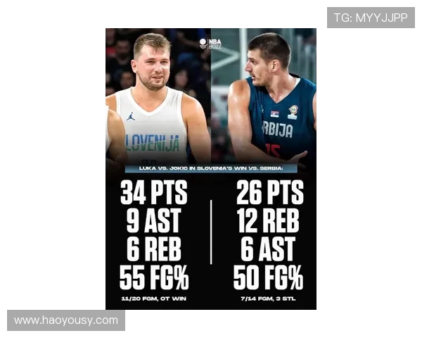 东契奇与约基奇激战国际赛斯洛文尼亚险胜塞尔维亚展现强大实力