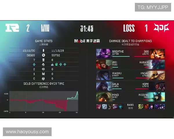 赛后分析:JDG与RNG在比赛中的心理素质对比与影响