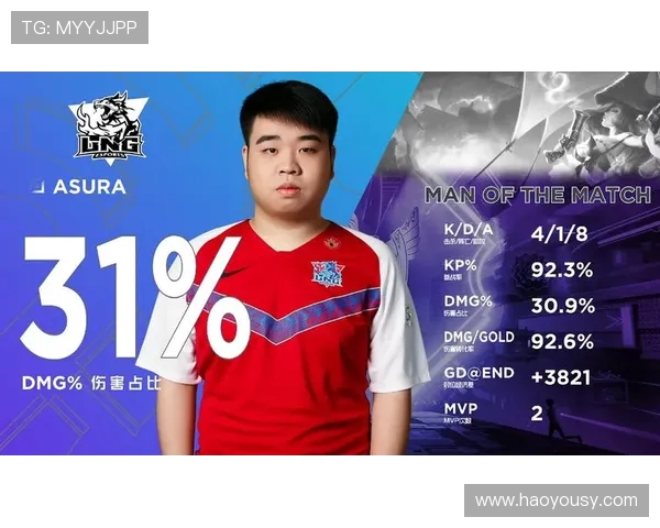 LNG战队比赛经验深度分析与未来发展方向探讨 LNG战队比赛经验深度分析与未来发展方向探讨